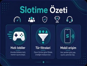 Slotime Platform Özet Görseli